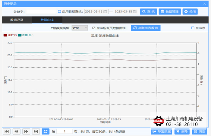 智慧流體在線監(jiān)測(cè)系統(tǒng)